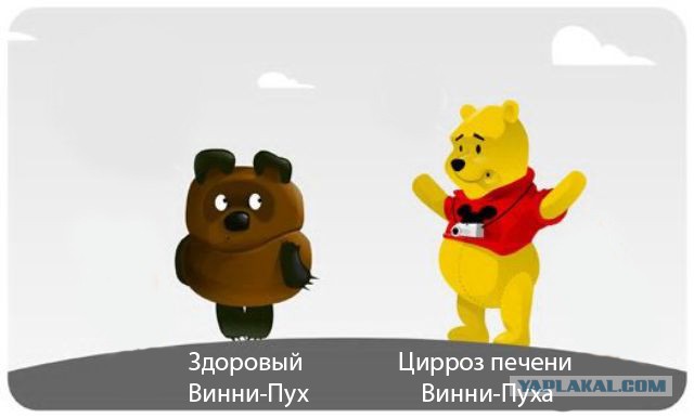 Американцы признали, что русский Винни-Пух лучше