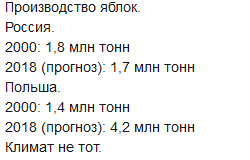Готовьтесь затянуть пояса: цены на продукты стартовали вверх.