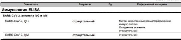 Коронавирус в провинции. Всем начхать