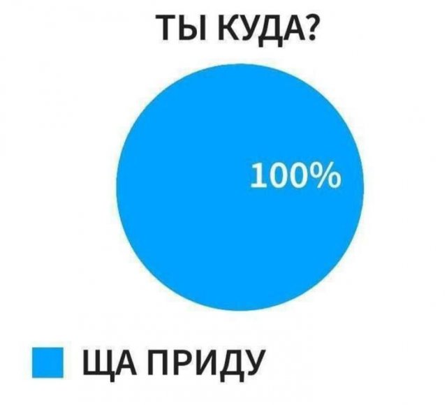 Картинки и мемы, всяко разно - 183