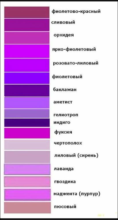 Мешаем краску правильно