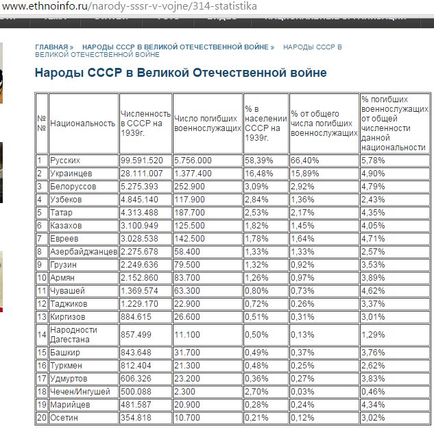 Забористый план у них созрел