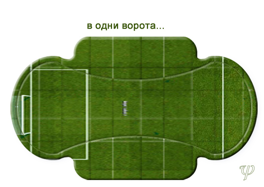 Женские дела