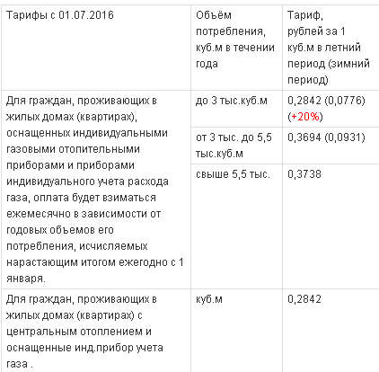 МИД Белоруссии уточнил, что Лукашенко не подписывал Таможенный кодекс ЕАЭС