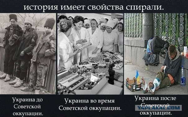 Как при СССР жила Украина