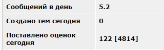 ЯПовцы! СЛИВАЕМ в конкурсе! Нужна ваша поддержка чтобы не слить!