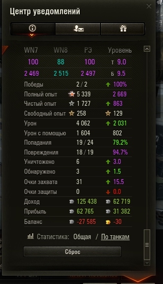 Wargaming 51