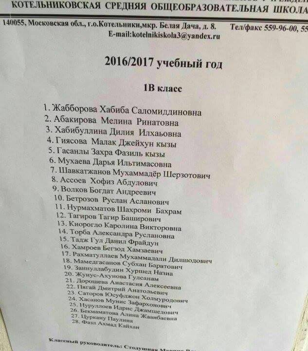 Cлавян уже менее половины: какие национальности заселяют сегодняшнуюю Москву?