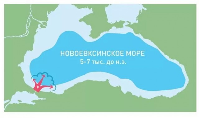 Течения черного моря