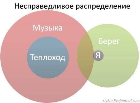 Так себе картинки 19.02.24