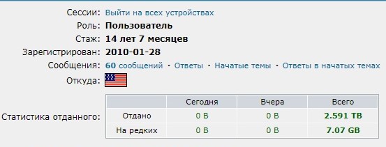RuTraсker 20 лет⁠⁠