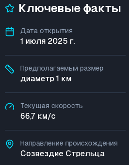 NASA показало новые снимки межзвездной кометы 3I/ATLAS
