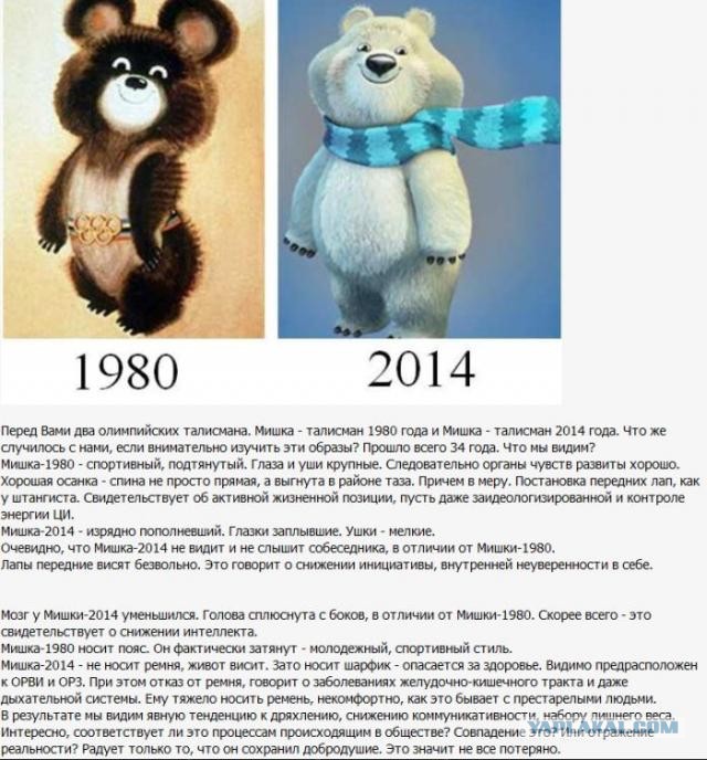 Почувствуй разницу. Олимпиада 1980 и 2014.