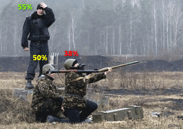 Wargaming 10