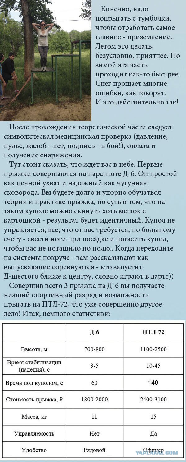 Как прыгать с парашютом