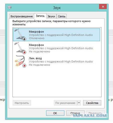 Google знает слишком много