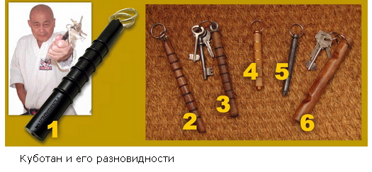 Вот такой КОНФУ(з)