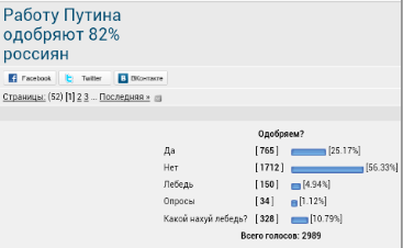 Юрий Шевчук