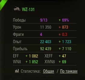 Wargaming 44