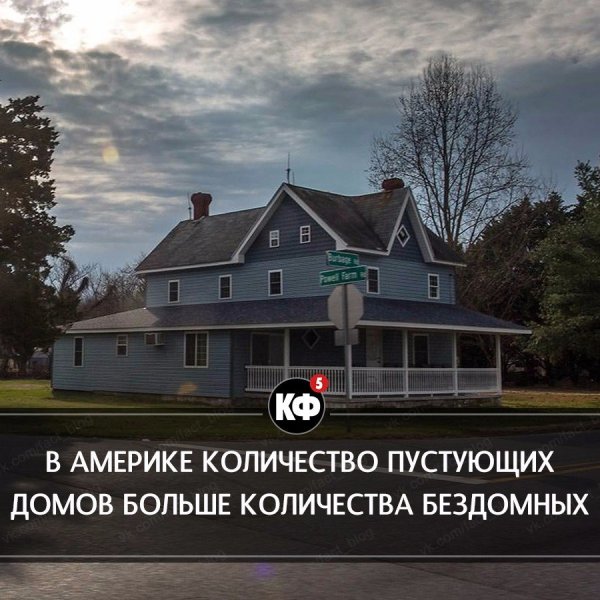 Краткие факты