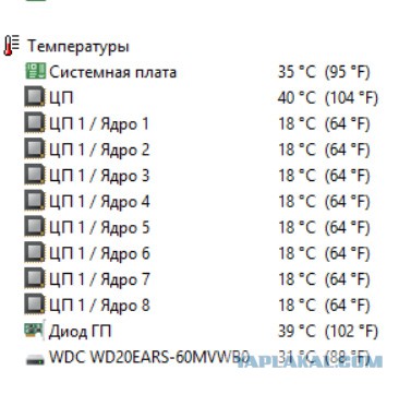 Что это такое между процессором и радиатором?