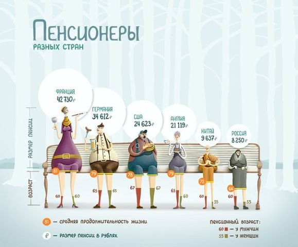 Считайте меня коммунистом!
