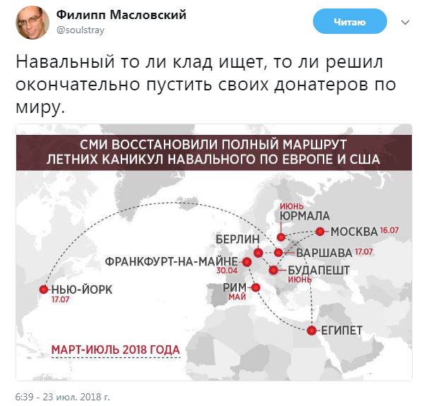 График борьбы Навального с режимом