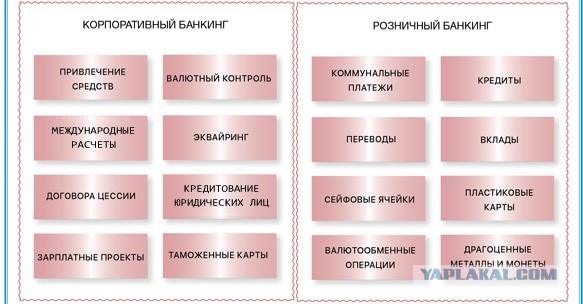 Сбербанк заявил, что сервера на «Эльбрусах» не соответствуют его требованиям