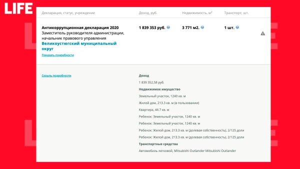 Дед Мороз в помощь: Что ждёт вологодскую чиновницу Юлию Шевцову, уволенную за хамство дочери в адрес СВО