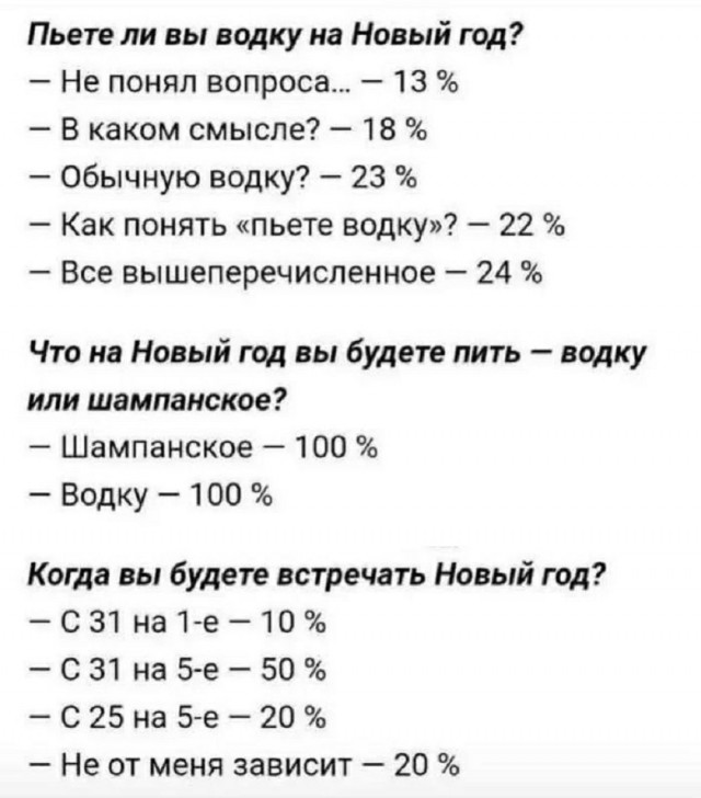 Литературное заведение "Буквица"