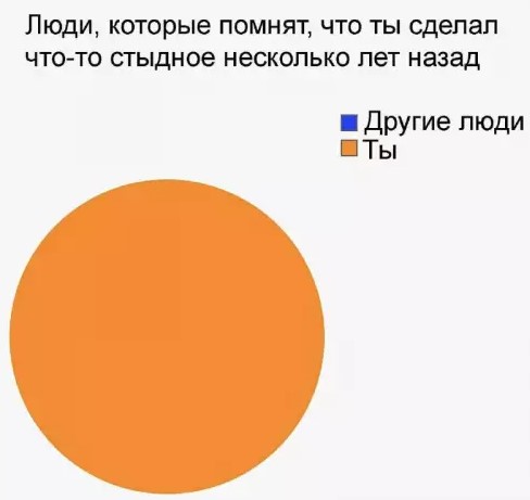 Картиночки, баянчики 16 марта