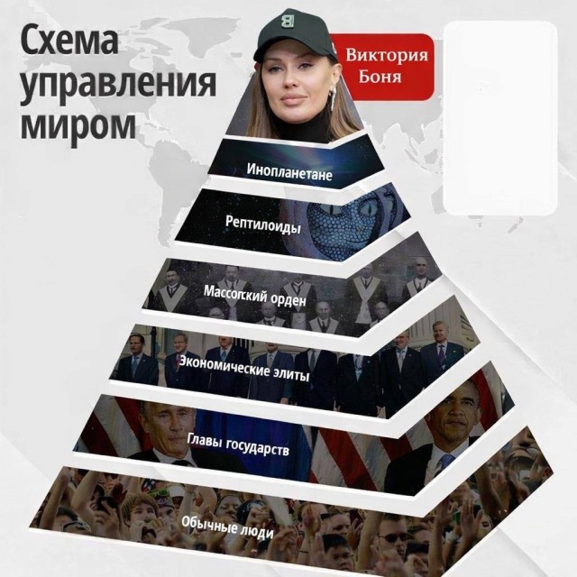 "Мы россияне"