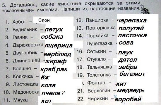 слова метафоры примеры. какое слово скрывается. текст наш язык и скромен и богат. слон минус самолет. наш язык и скромен и богат в каждом слове скрыт чудесный.