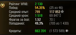 Wargaming 9