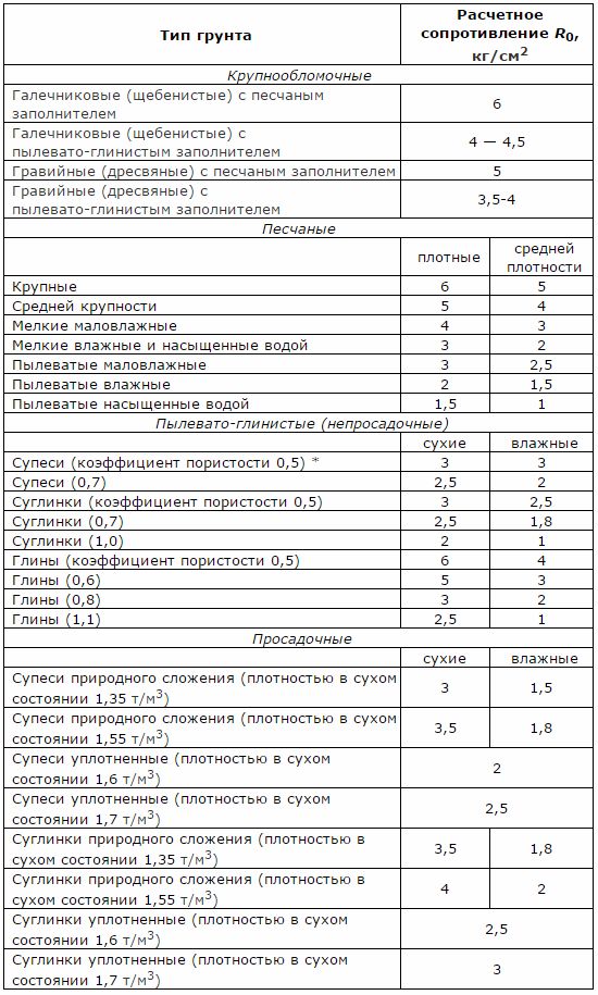 Почему танк "Меркава Mk.4" никому не нужен, а Т-90