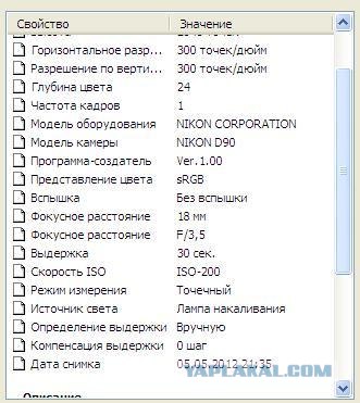 Молнии