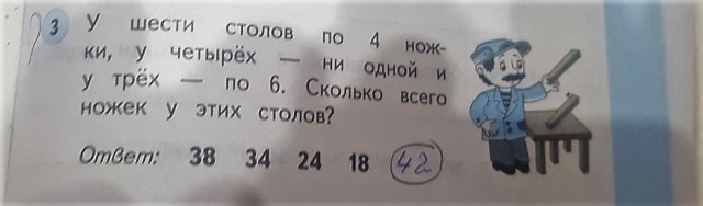 То ли лыжи не едут, то ли мне снова в школу пора