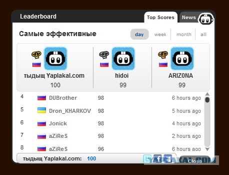 Эффективный менеджер