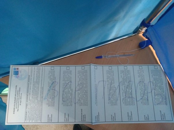 Видеотрансляция выборов 2018