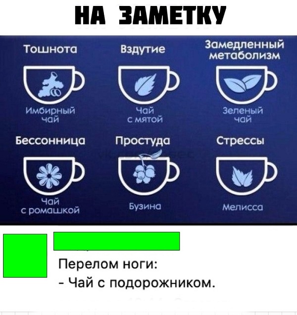 Всякое с ЗМ