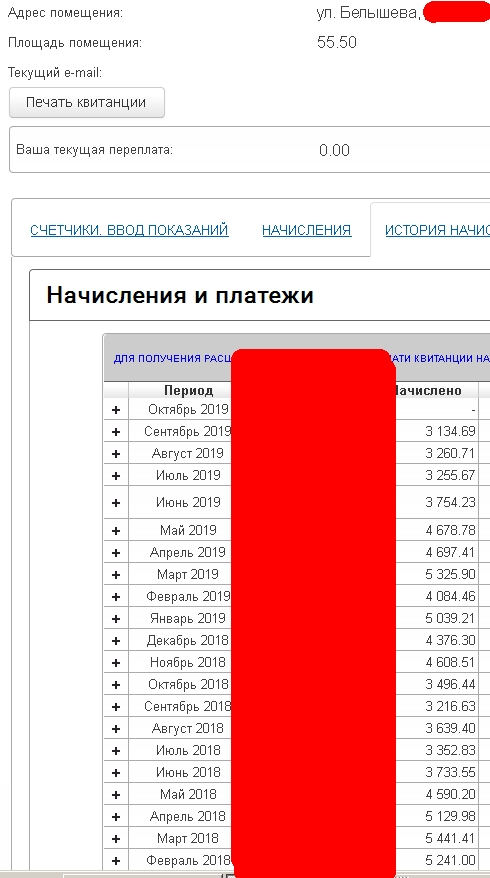 Причины нищеты на генетическом уровне