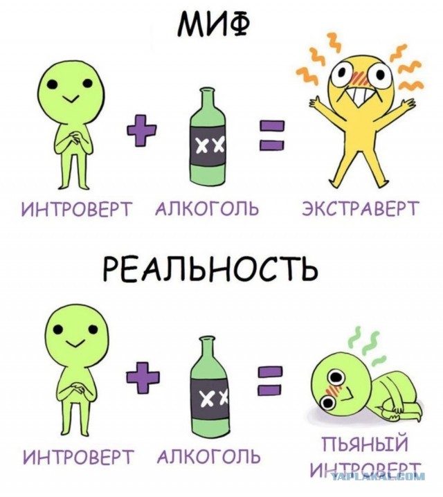 Немного практической магии