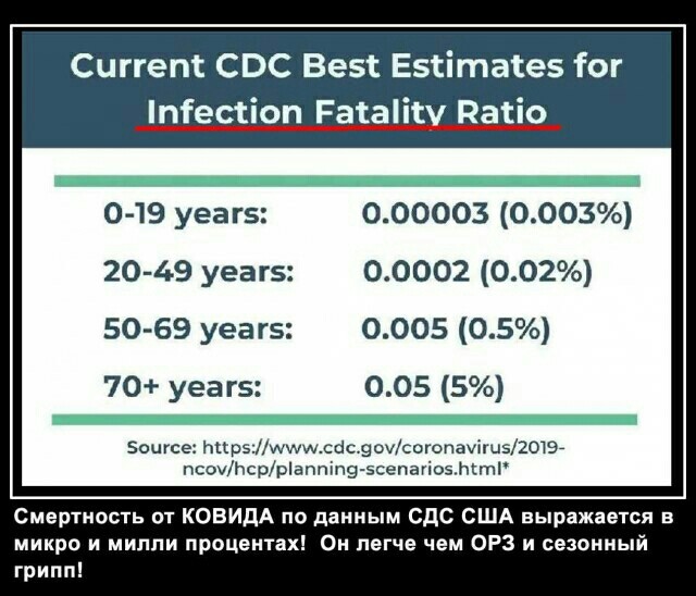 Остались три месяца свободы