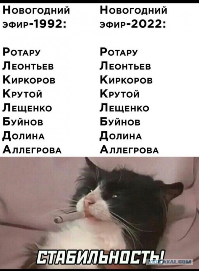 Смешные комментарии из социальных сетей 31.12.21