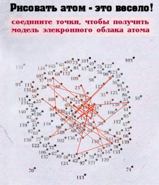 Картинки и мемы для настроения 27.01.2022