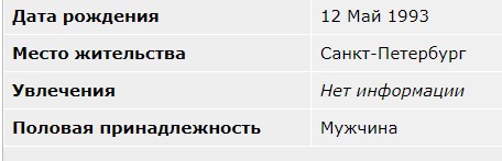 Смешал, но не взбалтывал: 26.08.23