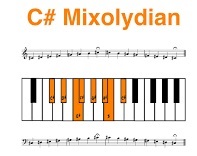 Девочка играет на Ханге