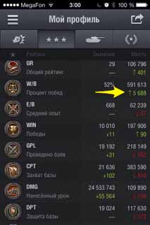 Wargaming 7