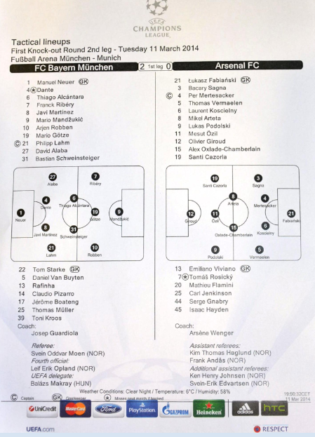 Champions League Сезон 2013/2014 Часть 2