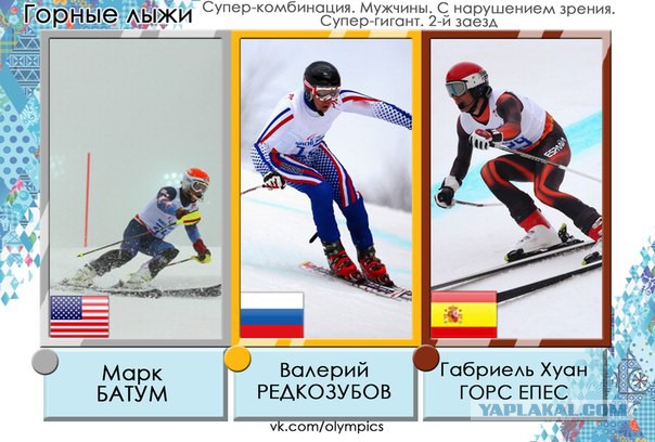Зимние Паралимпийские игры Сочи 2014